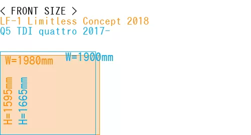 #LF-1 Limitless Concept 2018 + Q5 TDI quattro 2017-